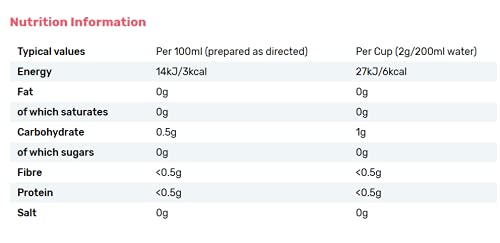 Beanies - Amaretto Almond Flavour Instant Coffee (50g) 10