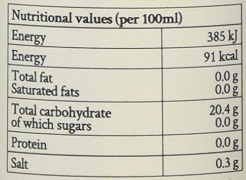 Simply - Sugar Free Caramel Syrup, Low Calorie Vegan & Nut Free Flavoured Syrup 4