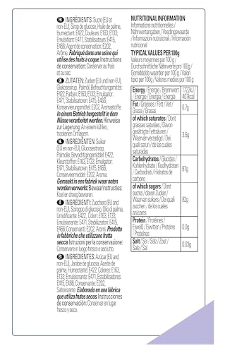 Renshaw Atlantic Blue Just Roll With It Fondant Icing, 1 kg 7