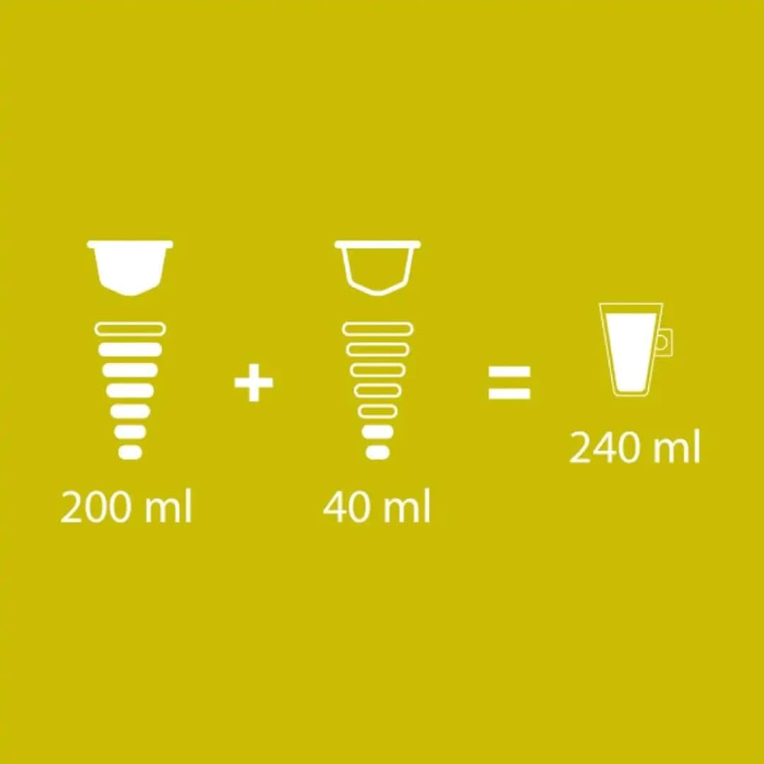 NESCAFÉ Dolce Gusto Cappuccino-Kaffeepads – 45 Kapseln (3 Schachteln mit 30 Pads, ergibt 45 Cappuccinos) 3