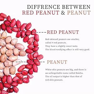 Puregro Red Peanuts 1.5kg - Red Skin Peanuts | Raw, High in Fiber & Protein 3