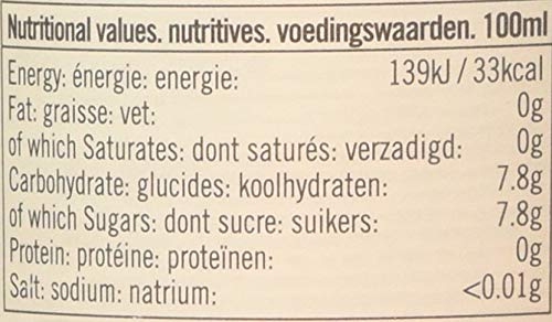 Fentimans Pink Rhubarb Tonic Water - Botanically Brewed Beverage with Natural Ingredients 7