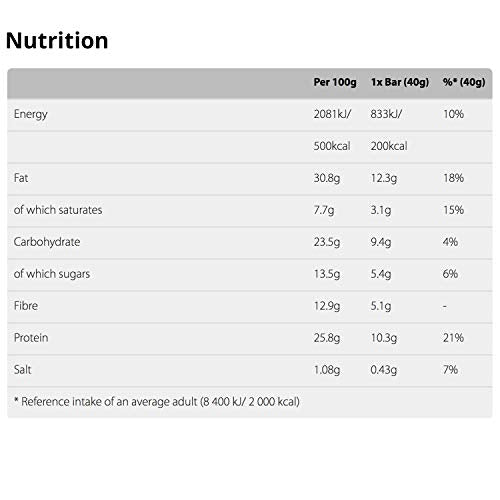 Nature Valley Protein-Müsliriegel mit gesalzenen Karamell-Nüssen, glutenfrei, 12 x 40 g 10