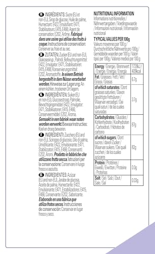 Renshaw Just Roll With It Fondant Icing - White, 500 g 7