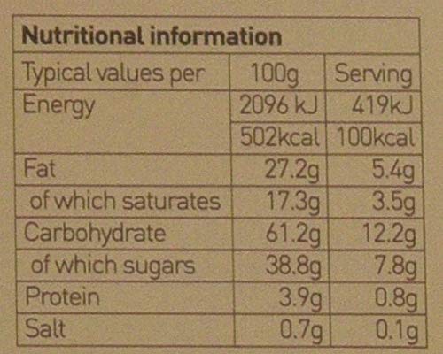 Joe & Seph's Trio of Chocolate Popcorn Pouch (80g) - White, Milk & Cookies and Cream Flavours 4