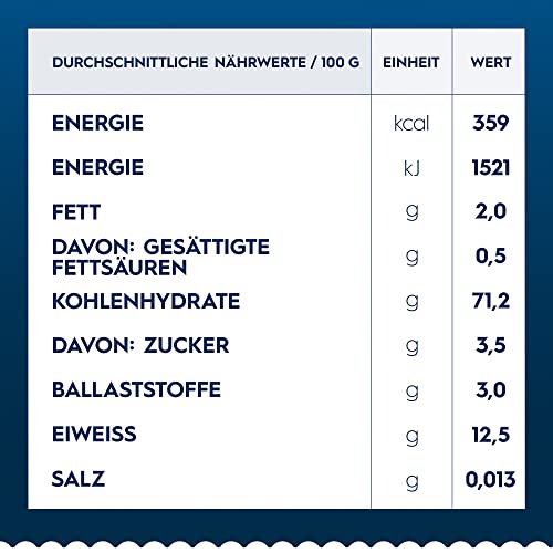 Barilla Mezze Penne Tricolore – Authentic Italian Pasta Made with Durum Wheat Semolina 5