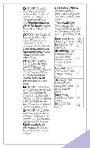 Renshaw Yellow Just Roll With It Fondant Icing, 1 kg 7