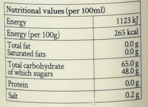 Simply - Mint Syrup Vegan & Nut Free Flavoured Syrup for Coffee, Cocktails & Beverages 3