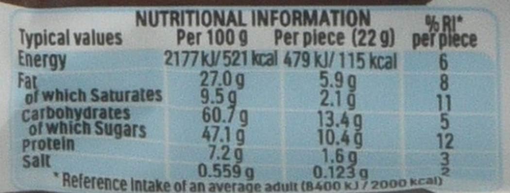 Nutella B-Ready Hazelnut Chocolate Biscuits, 22g, Pack of 36 Individually Wrapped Bars