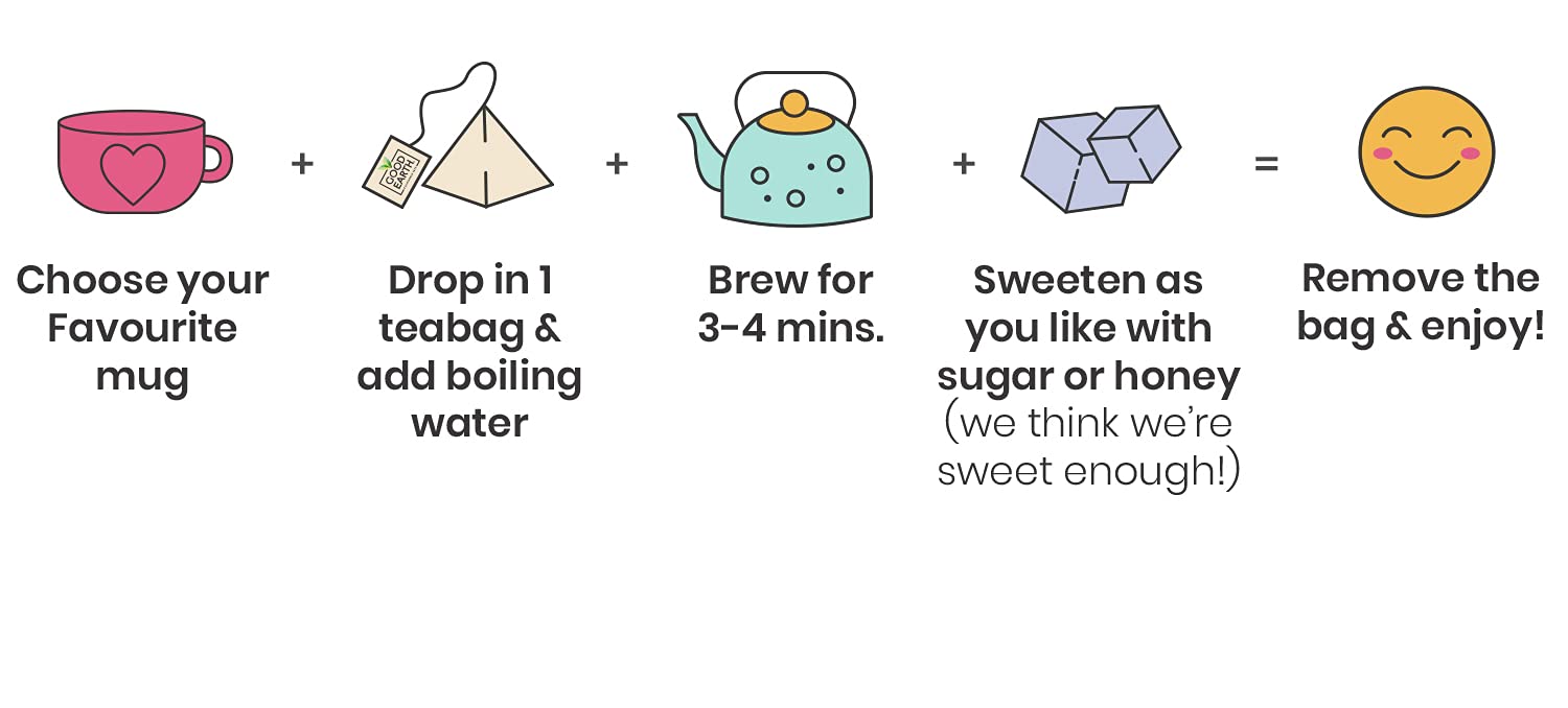 Good Earth Tea Co. Weißer Tee, Holunderblüten- und Birnen-Loseblatt-Tee – 5 x 15 Tee