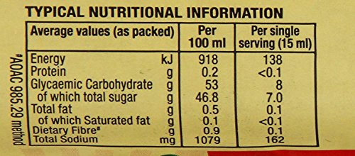 Wellingtons Sweet Chilli Sauce 375 ml 5