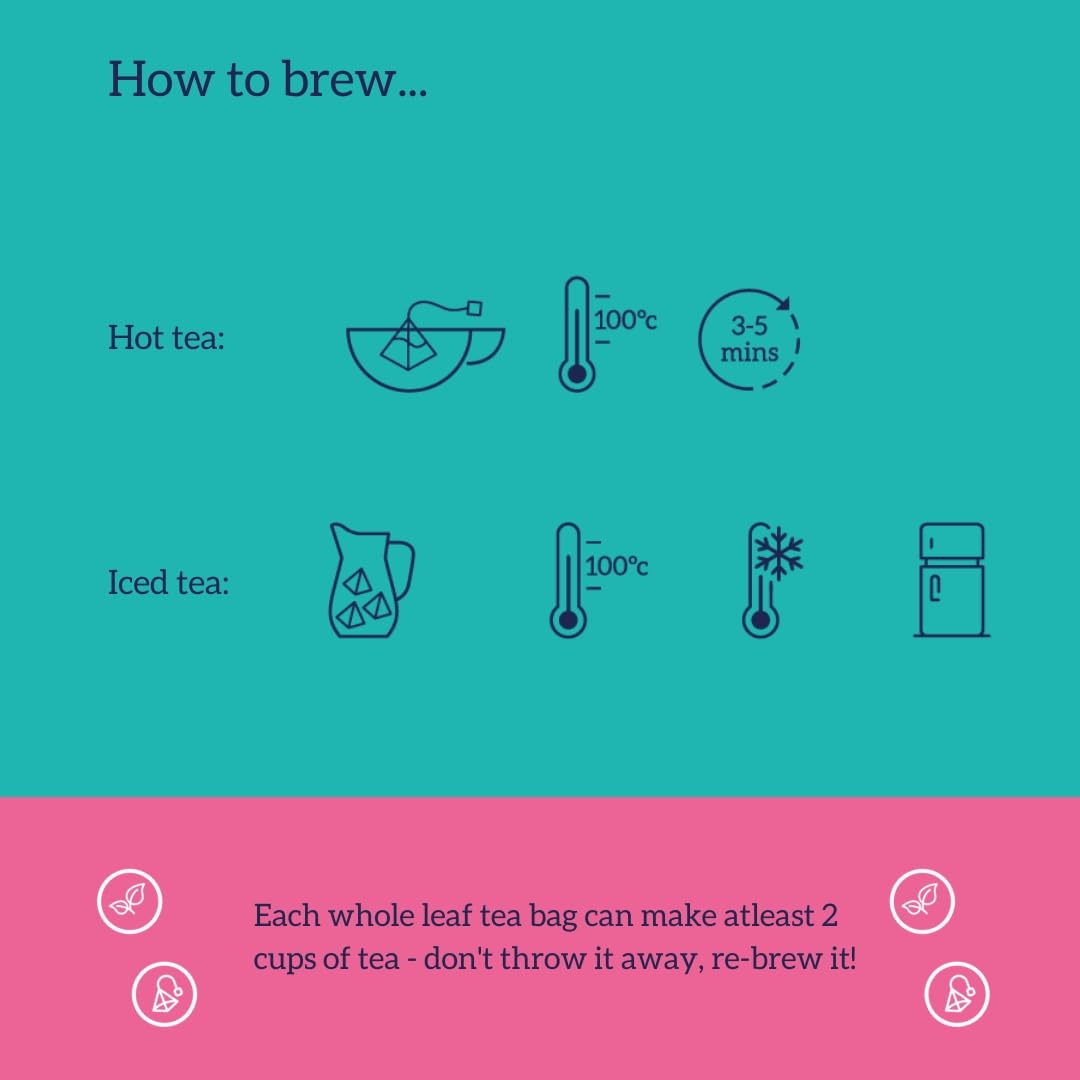 HOTTEA MAMA The Final Push Organic Raspberry and Peppermint Pregnancy Tea 4