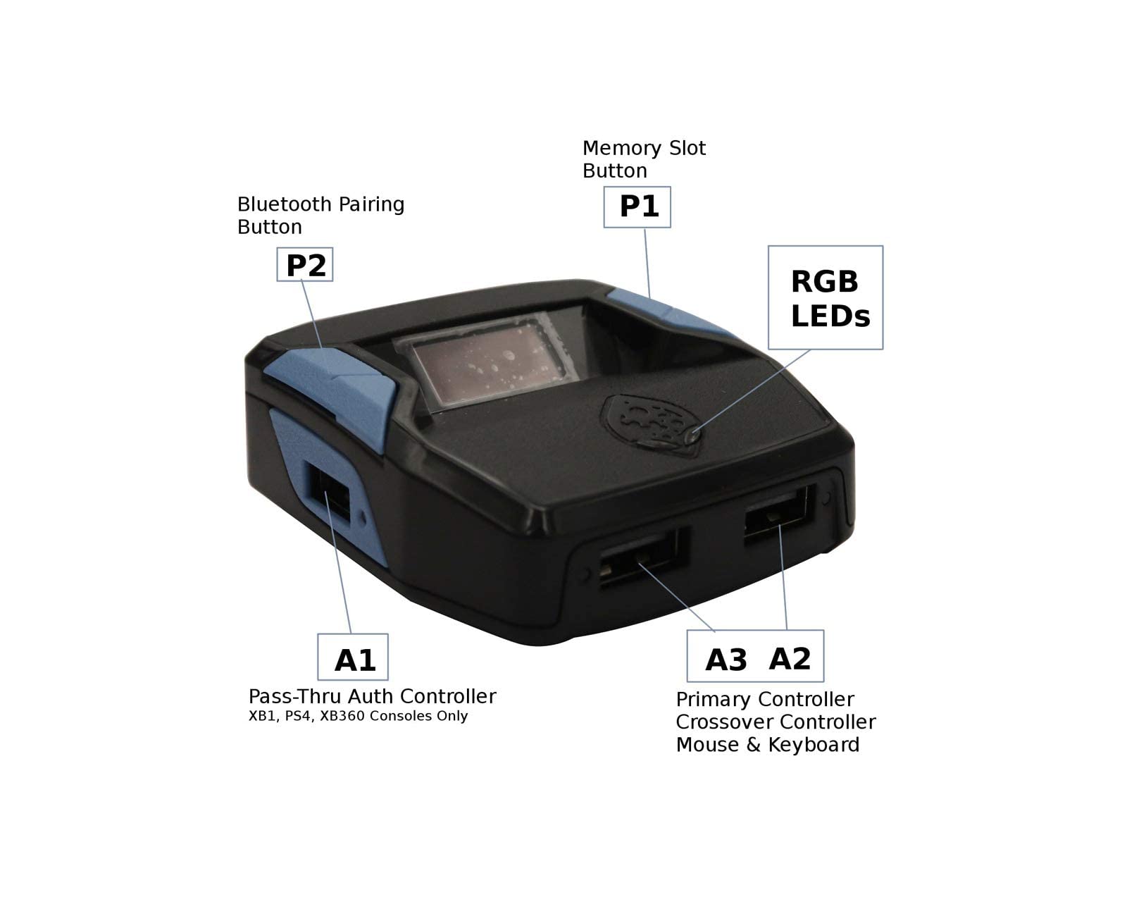 Collective Minds Cronus Zen – Multiplattform-Controller-Adapter für PS5, PS4, Xbox, Switch und PC 3