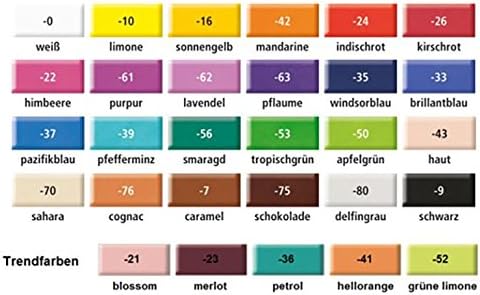 STAEDTLER Fimo Soft 57g Oven-Hardening Modelling Clay - White - Arts & Crafts for Creative Families 3