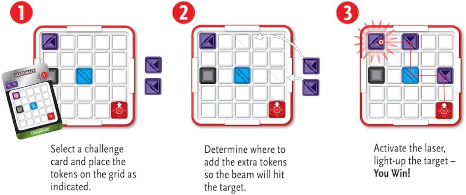 Thinkfun Laser Maze Logic Game - STEM Puzzle Challenge for Kids & Adults