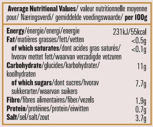 Biona Organic Hot Pepper Sauce 140ml - Gluten Free, Vegan Chilli Sauce 3