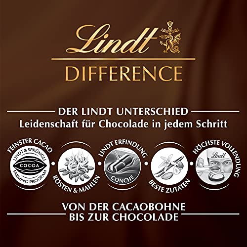 Lindt - Cooking Chocolate Bar Dark 51% Cocoa 200g 5