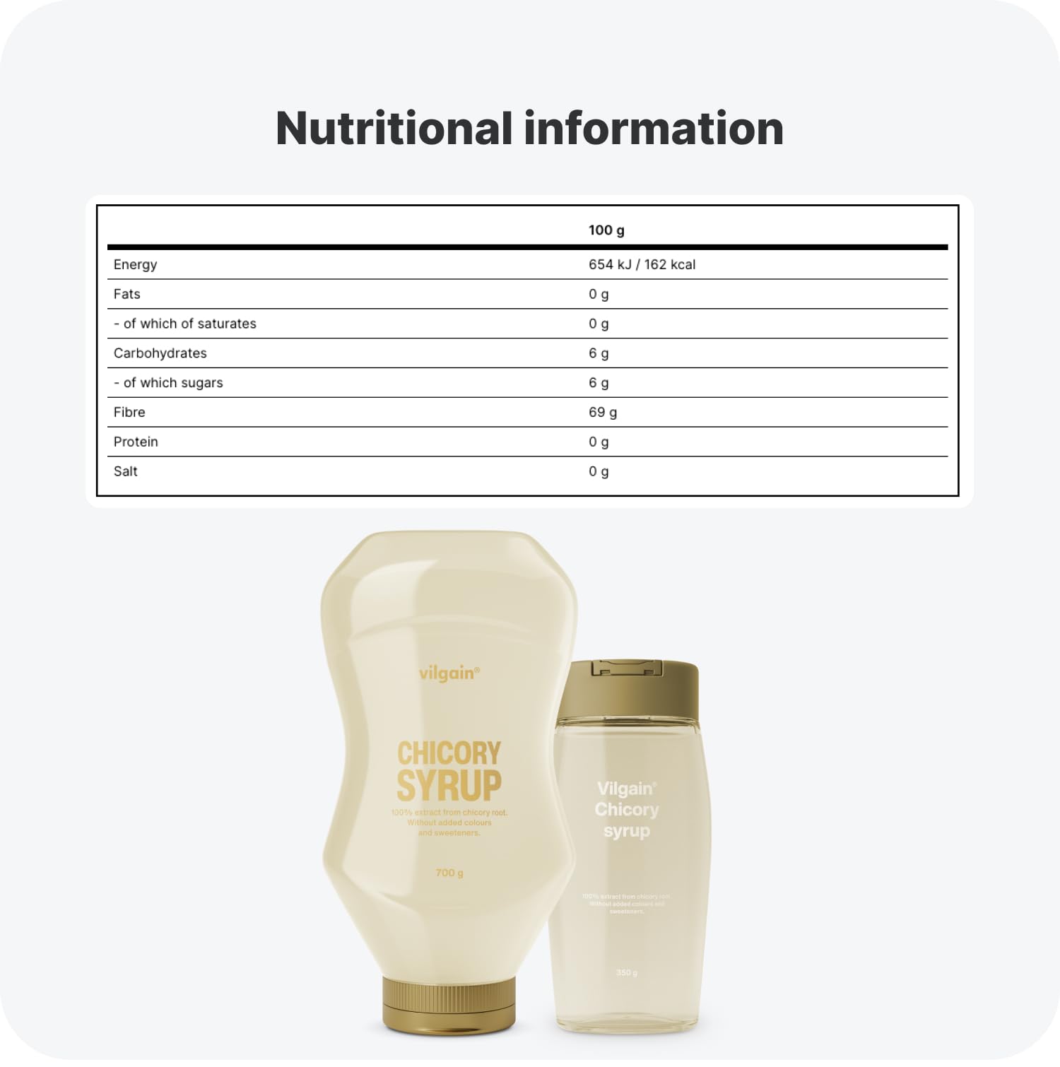 Vilgain Chicorée-Sirup | Natürlicher Süßstoff mit 69 % präbiotischen Ballaststoffen | Wenig Zucker | Diabetikerfreundlich 3