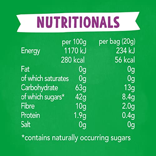 BEAR Blackcurrant Yoyos - Dried Fruit Rolls - 100% Natural, No Added Sugar - 20g (45 Packs) 4