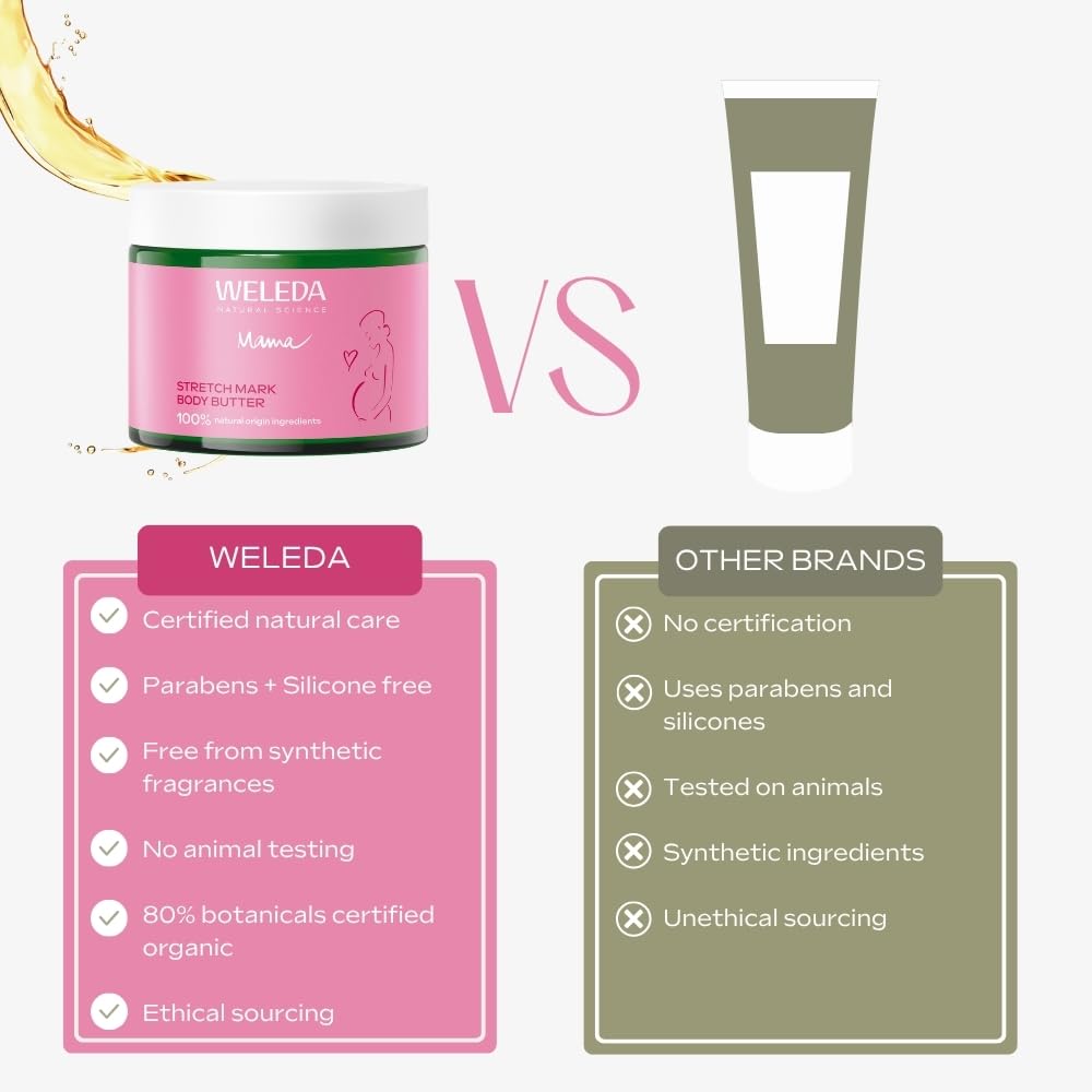 WELEDA Organic Mama Pregnancy Body Butter - Prevents & Reduces Stretch Marks, Improves Elasticity | 150 ml 7
