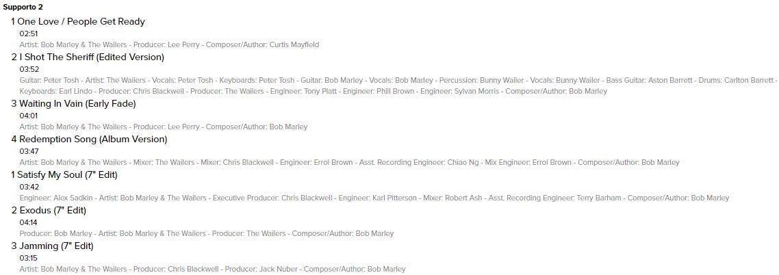 Amy Winehouse - Back to Black [VINYL]