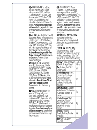 Renshaw Poppy Red Just Roll With It Ready to Roll Fondant Icing, 1 kg 7