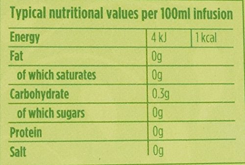 Tetley Green Tea Lemon 50 Tea Bags, 100g - Citrus Infused Green Tea 9
