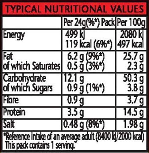 Smiths Savoury Snacks Bacon Fries Pub Favourites, 24g (Pack of 24) 3