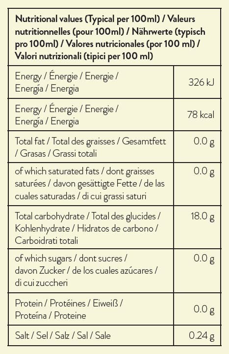 Simply Sugar Free Toffee Nut Syrup - Low Calorie, Vegan & Nut Free Flavoured Syrup