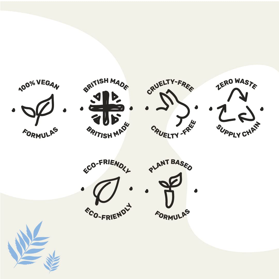 Miniml Eco Fabric Softener & Conditioner 1L Refill - Fresh Linen Scented