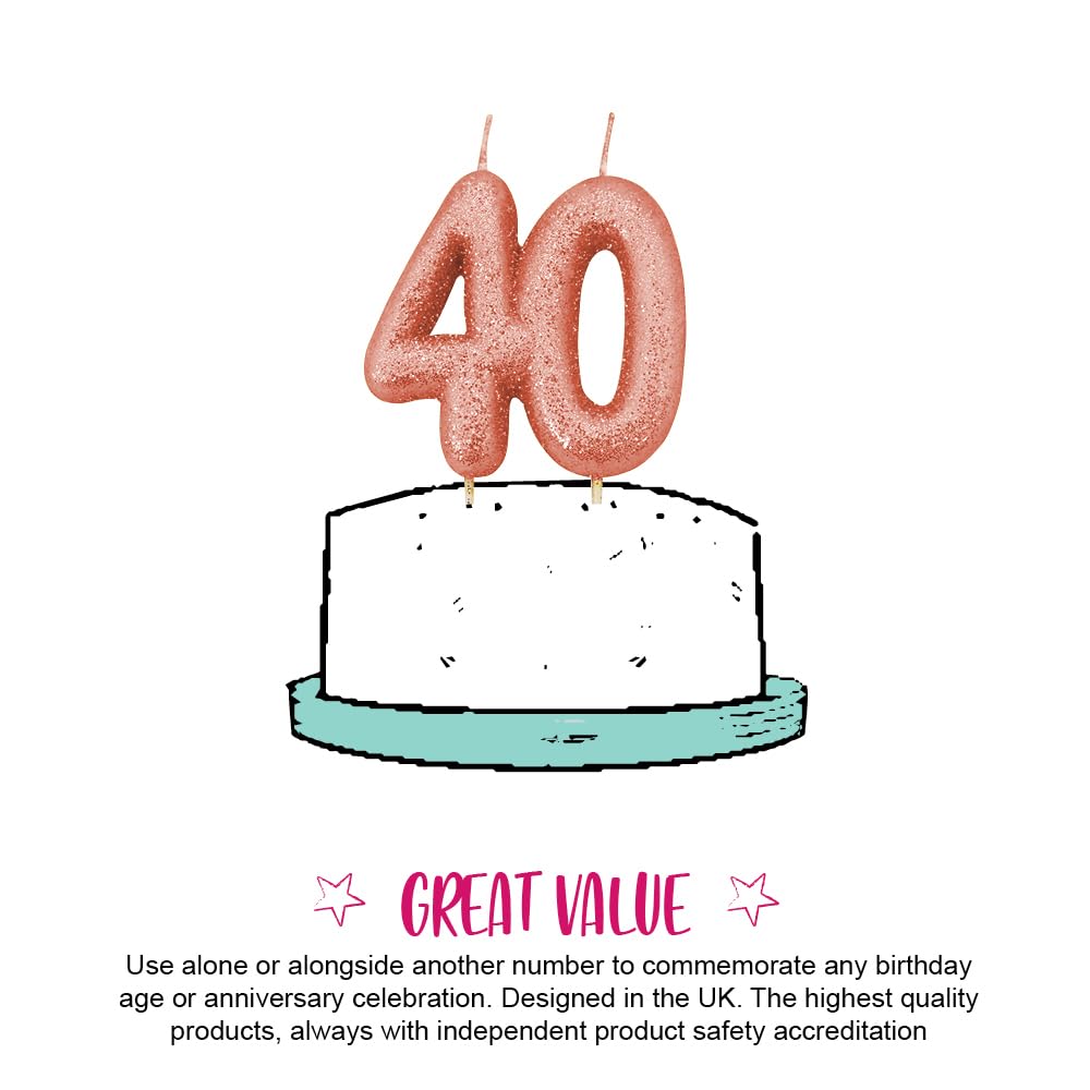 Anniversary House Rose Gold Glitter Number 40 Birthday Candle 3