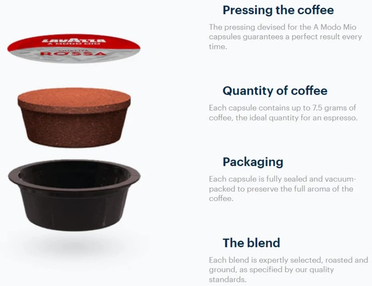 Lavazza A Modo Mio Qualità Rossa Coffee Capsules - Arabica & Robusta Blend - Red Pack