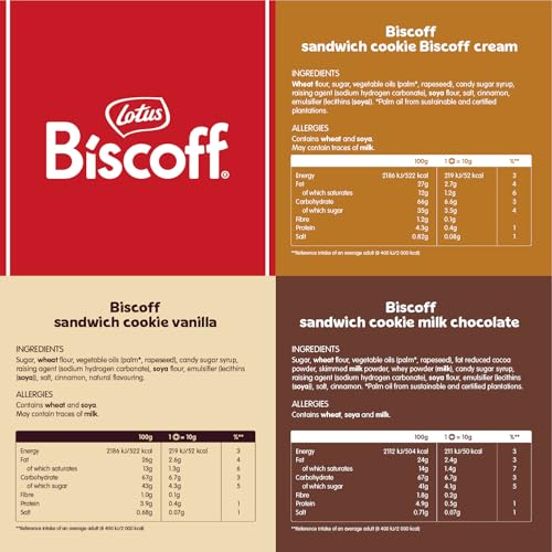 Lotus Biscoff Sandwich Biscuits Variety Pack - Vanilla, Chocolate & Caramel Cream - 80 Cookies (16 Rolls) 6