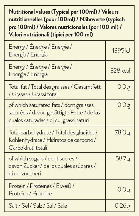 Simply Pumpkin Spice Syrup - Vegan & Nut Free Flavoured Syrup for Coffee, Beverages & Baking