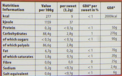 Sula - Sugar Free Strawberry and Cream Boiled Sweets (42 g) 3
