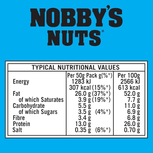 Nobby's Nuts Classic Salted Peanuts, 50g (Case of 24) 5