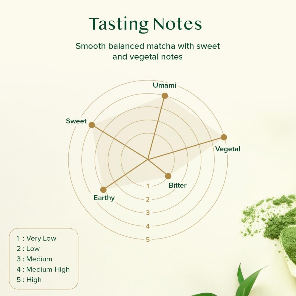 VAHDAM - Vanilla Matcha Green Tea Powder (25g, 12 Servings)