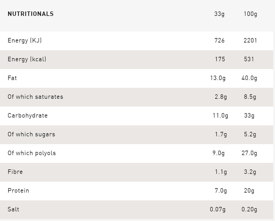 Grenade Hazel Nutter Protein Spread 360g - High Protein, Low Sugar Chocolate Hazelnut Spread with Real Hazelnut Pieces 3