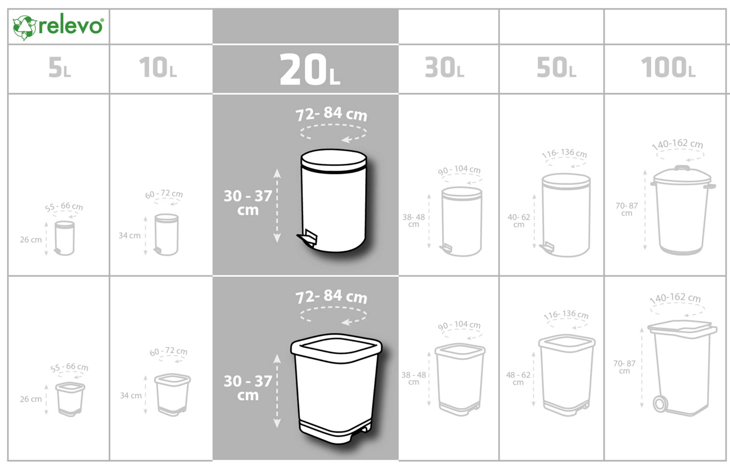 Relevo 20L Bin Bags – 100% Recycled Brown Food Waste Liners, 60 Pack, 30 µm Thick with Drawstring