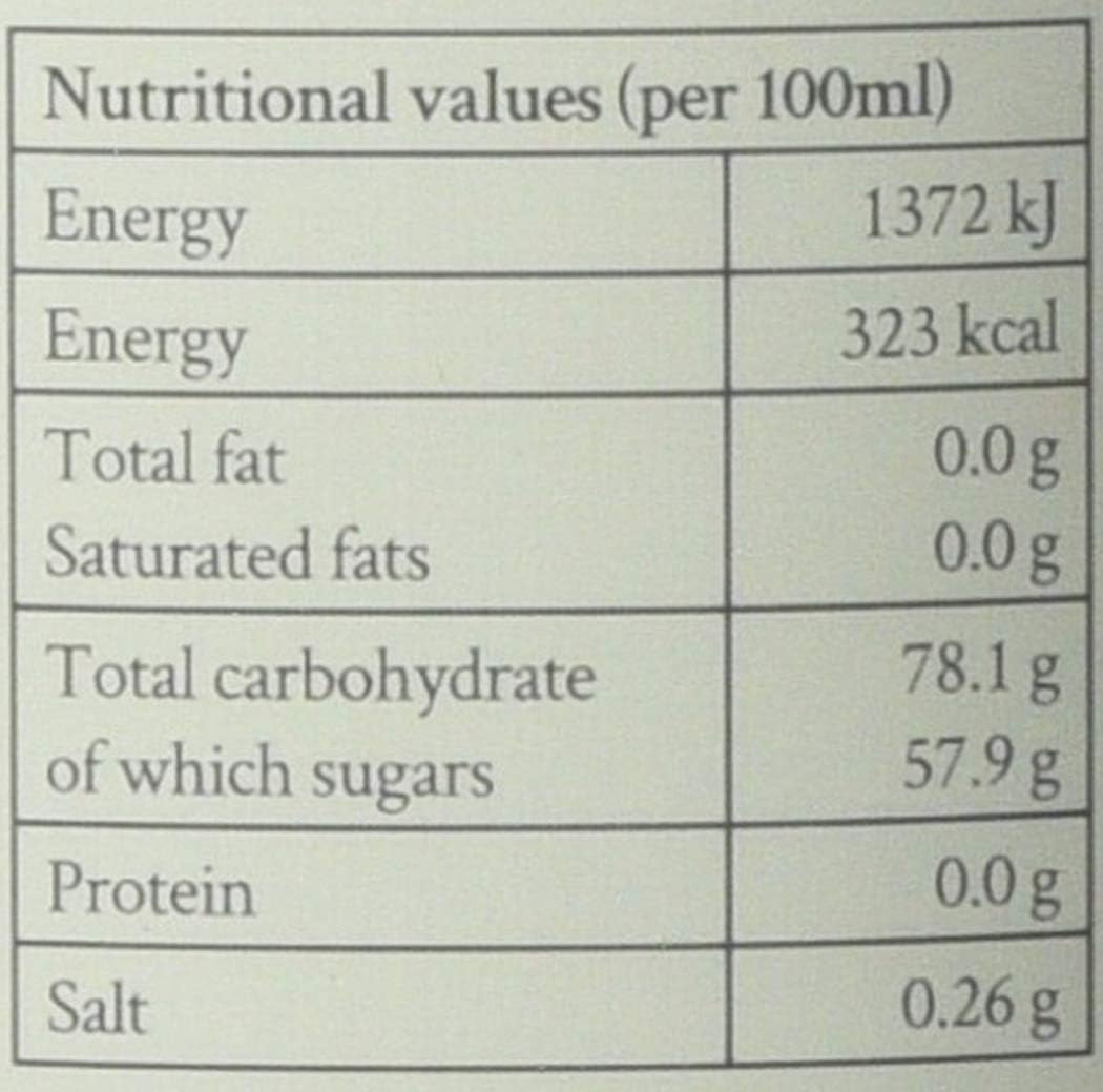 Simply - Pistachio Syrup, Vegan & Nut Free Flavoured Syrup for Coffee, Cocktails & Beverages 3