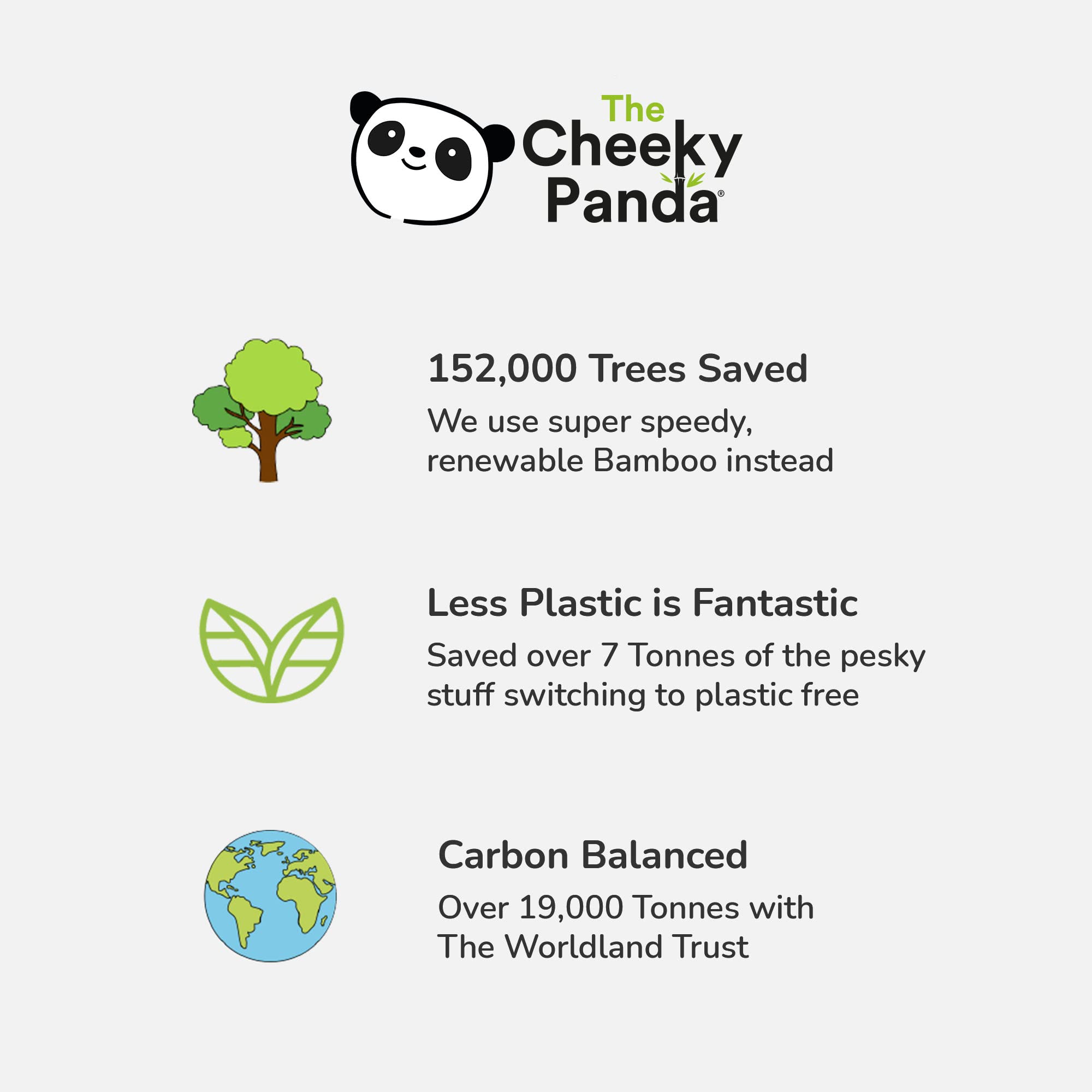 The Cheeky Panda - 100% Bamboo Facial Tissue Cube (Pack of 56) 11