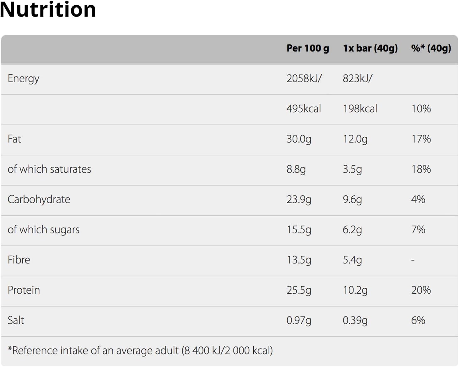 Nature Valley Protein Peanut & Chocolate Gluten Free Cereal Bars 26 x 40g