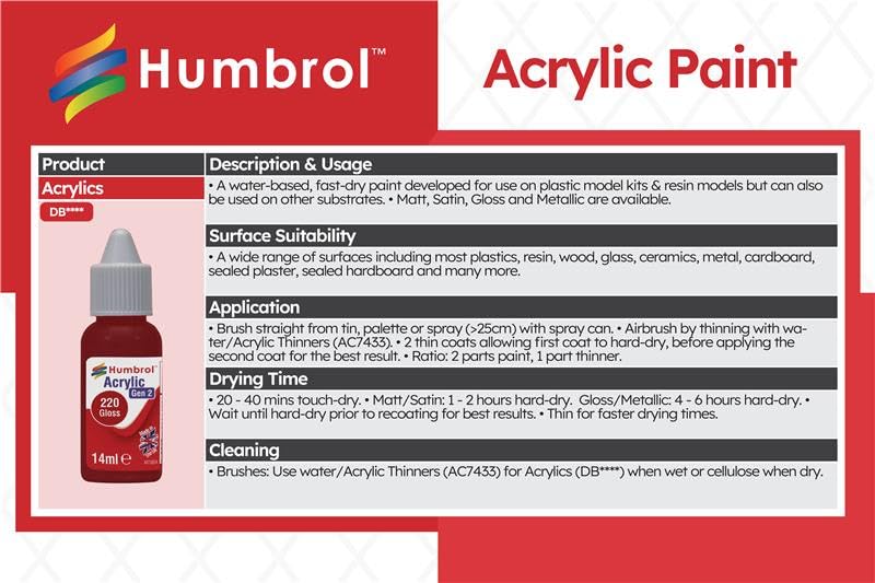 Humbrol Model Paint - DB0033 No 33 Black Matt Acrylic Primer | 14ml Dropper Bottle