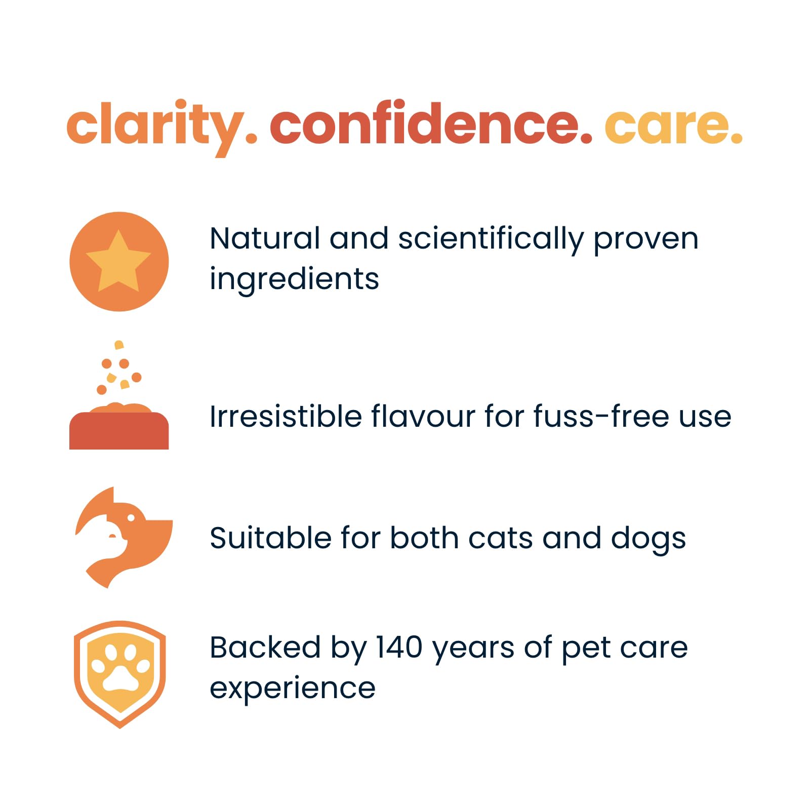 Seraquin Digest - Diarrhoea Support Paste for Dogs | 30 ml 2