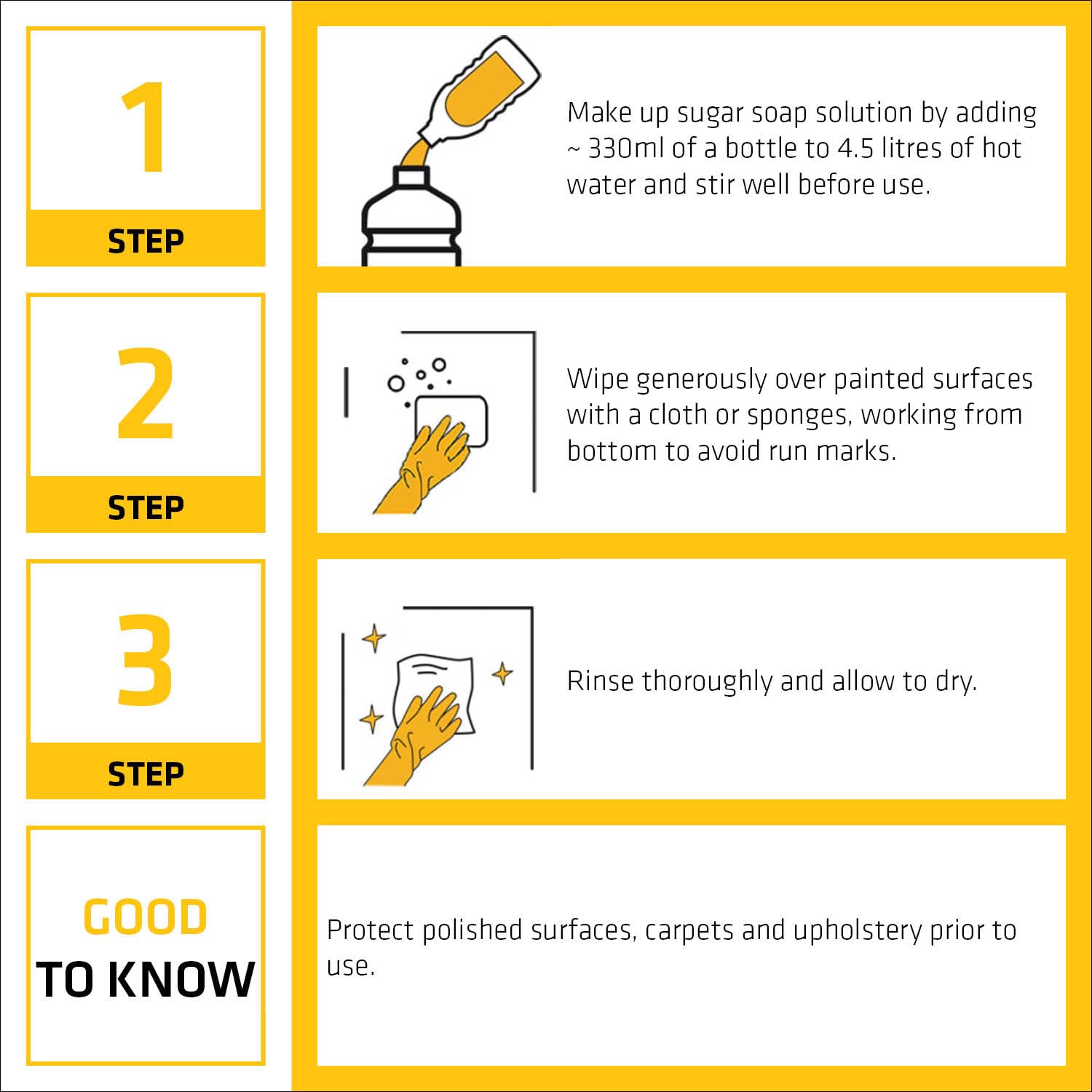 Everbuild Sugar Soap Liquid Concentrate - 500ml 3