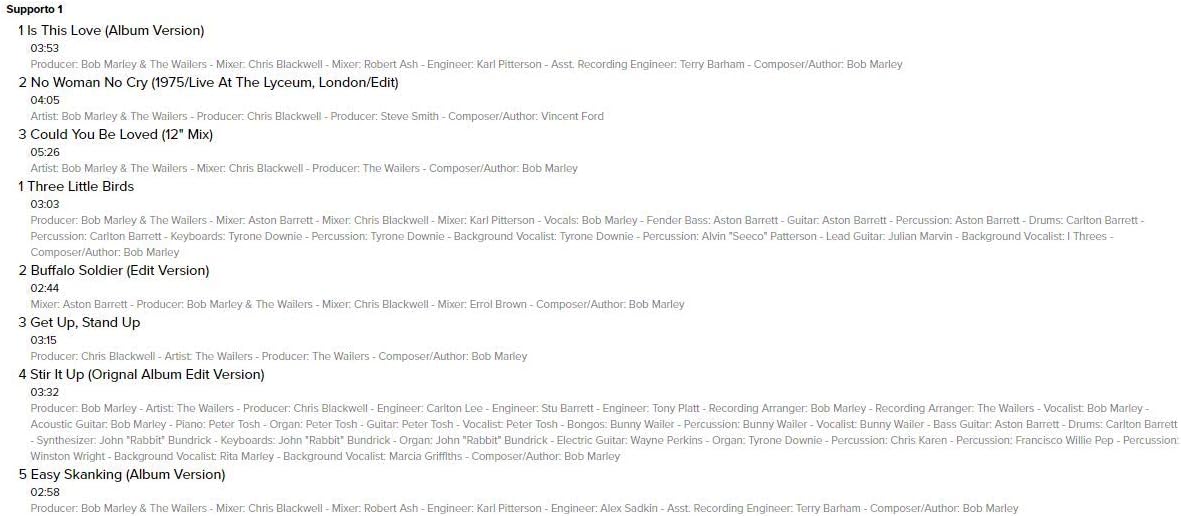 Amy Winehouse - Back to Black [VINYL] 3