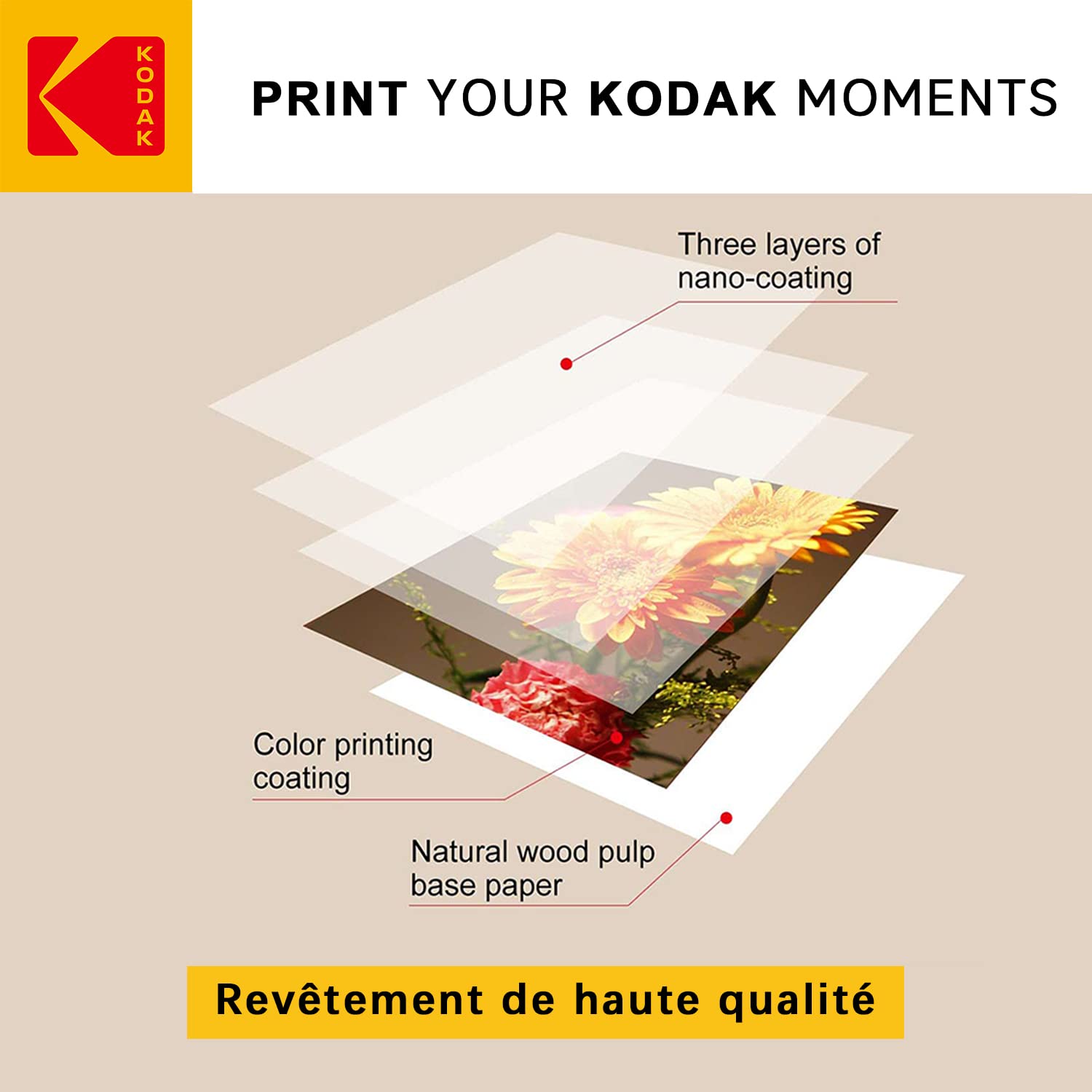 KODAK Fine Art Matte Photo Paper - 50 Sheets A6 | 180 g/m² | Inkjet Compatible 3