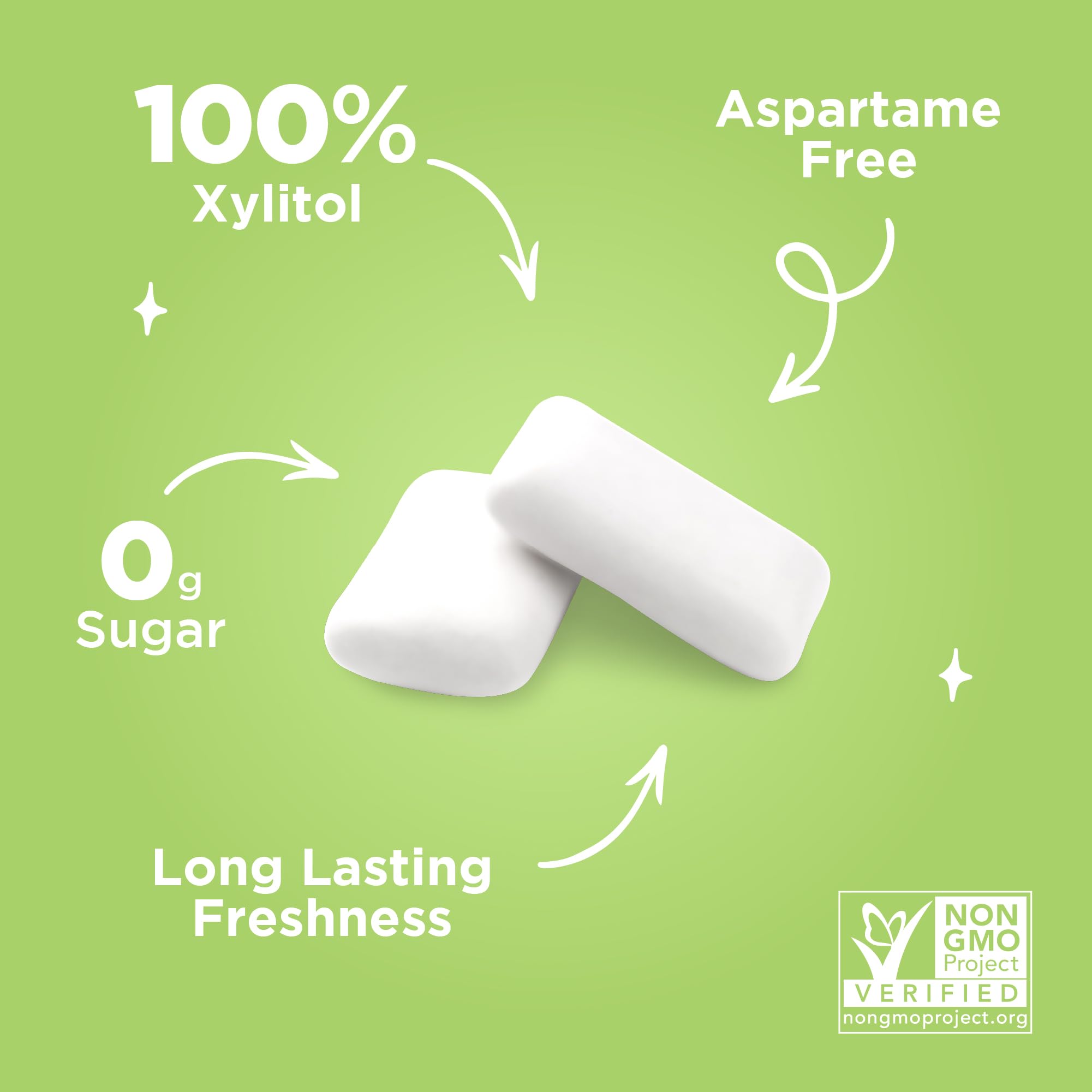 PUR Gum Sugar Free Chewing Gum - Natural Coolmint Flavor | Xylitol Sweetened | 6 Pack of 55 Tablets 4