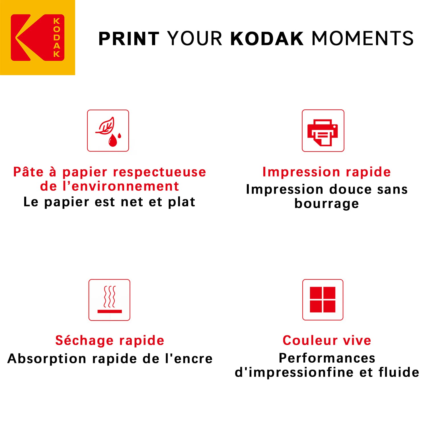 KODAK Fine Art Matte Photo Paper - 50 Sheets A6 | 180 g/m² | Inkjet Compatible 4