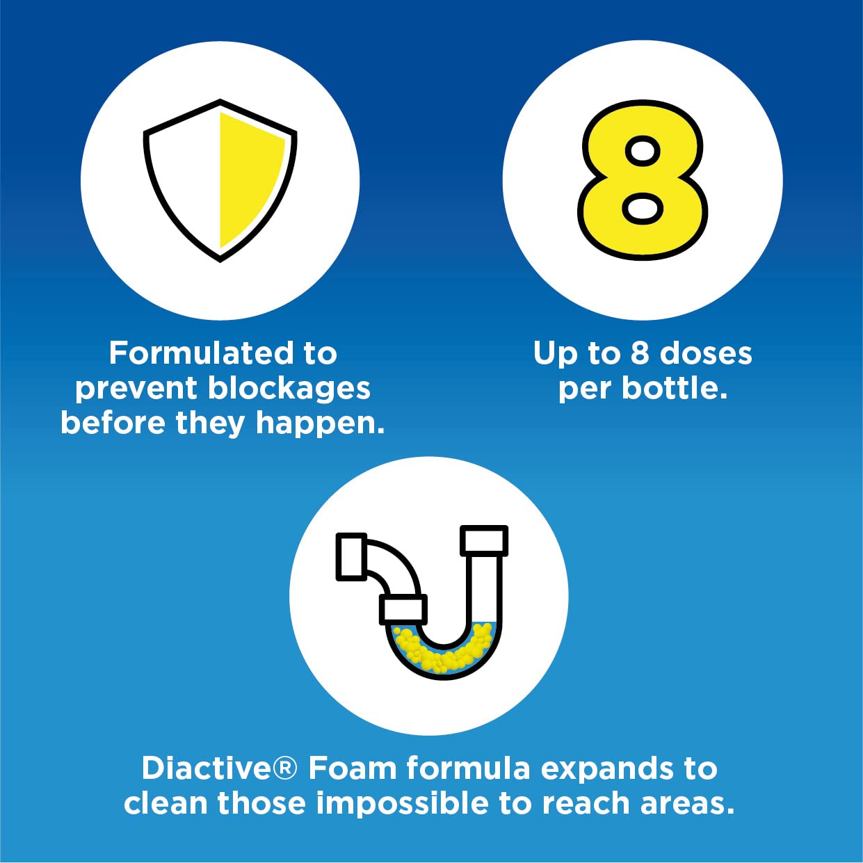 Buster Block Preventer - 500ml Pack of 3 | Deep Clean Drain & Pipe Unblocker for Kitchen & Bathroom 3